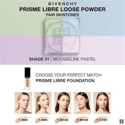 givenchy setting powder dupe|48 Best Dupes for Prisme Libre Setting and Finishing Loose Powder .